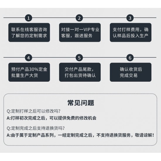 Waterproof travel storage bag set - clothing luggage organizer bag for traveling - multi-functional clothes compartmentalized portable storage bag for business trips